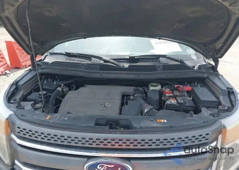 2015 Ford Explorer Limited z USA, uszkodzony, nr VIN 1FM5K8F85FGA56135